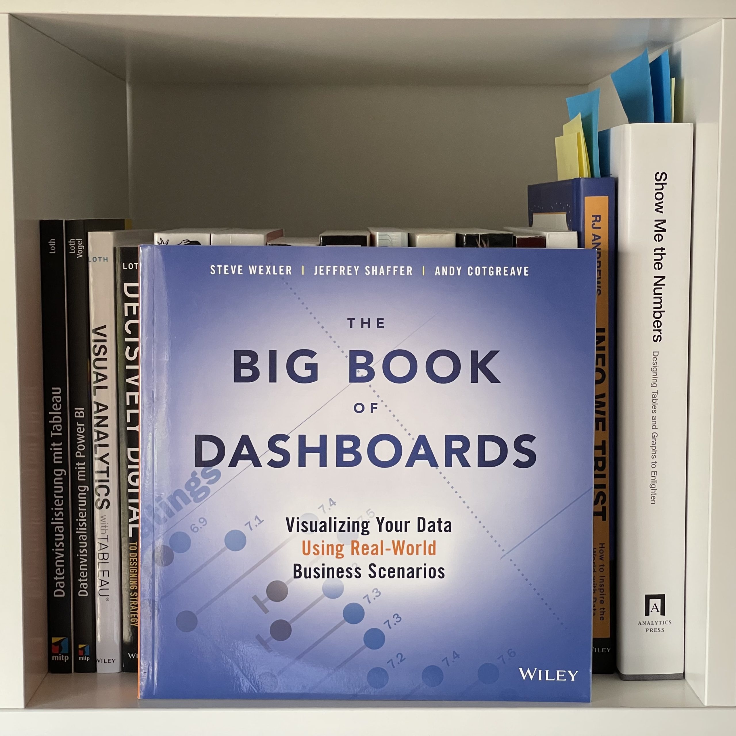 The Big Book of Dashboards: Visualizing Your Data Using Real-World ...