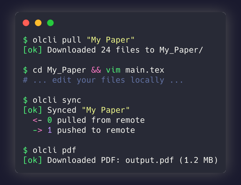 Introducing olcli: A Command-Line Interface for Overleaf